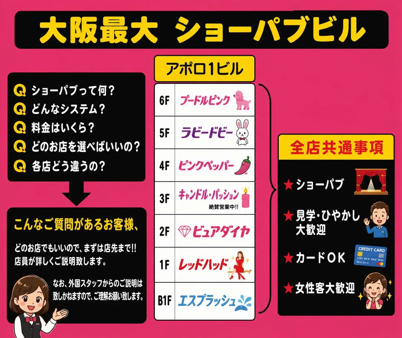 【大阪夜遊天堂】櫻川阿波羅大樓完整體驗：沒想到大阪還有這種地方！