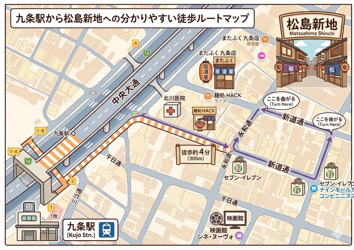 松島新地是什麼樣的地方?去過10多次的老司機,詳解費用、消費方式與服務內容!