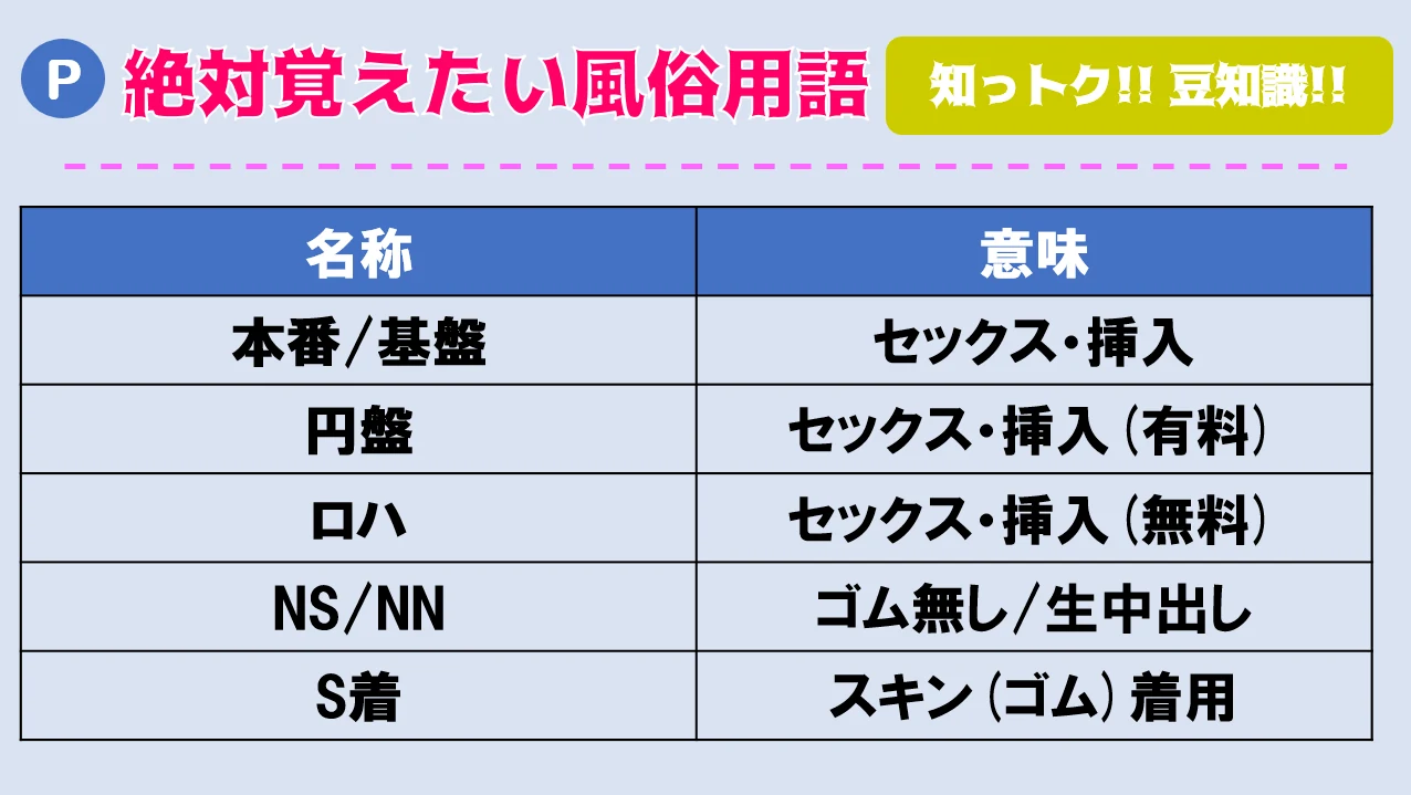【2026年版】池袋推薦粉紅沙龍5選｜實際體驗、費用、評價與避雷重點