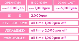 【2026版】粉紅沙龍消費流程完整解析｜資深老司機的實戰心得